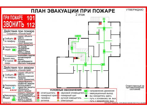 планировки дома фото