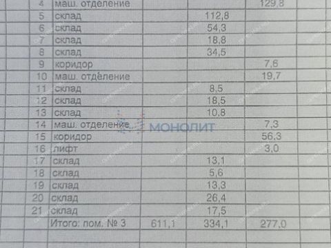 ul-politboycov-d-16 фото