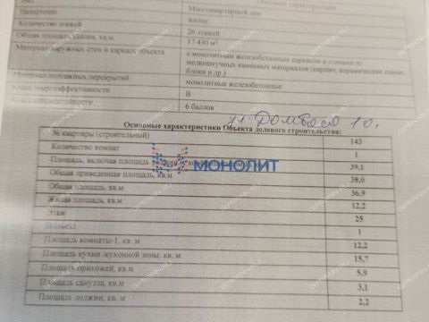1-komnatnaya-prosp-geroev-donbassa-d-10 фото